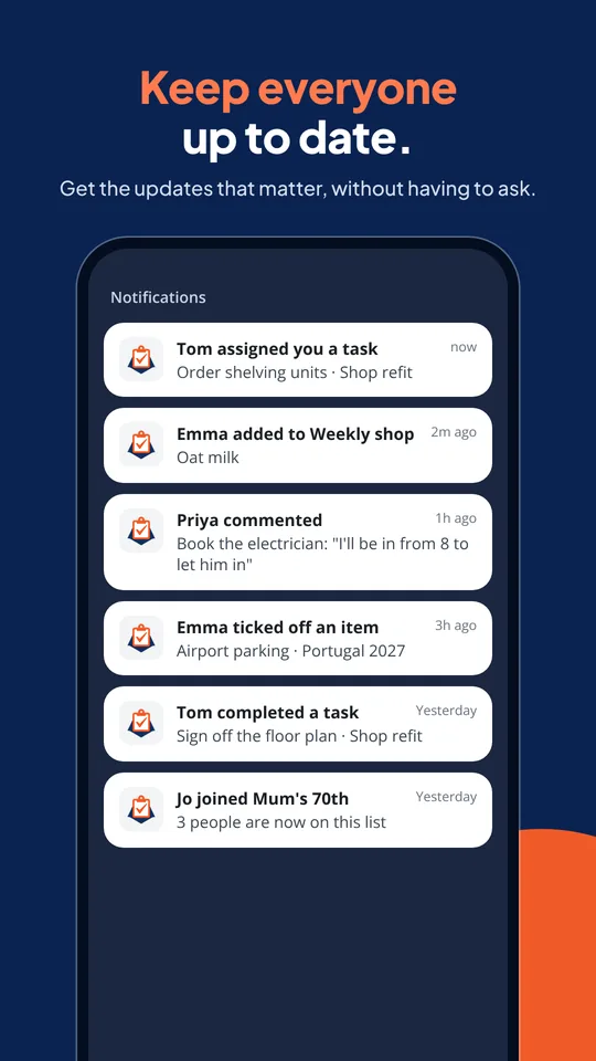 Notifications for assigned tasks, new items and comments